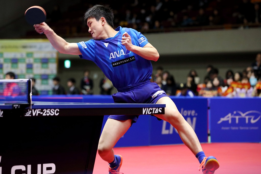 抢体系中的 抢体系中的