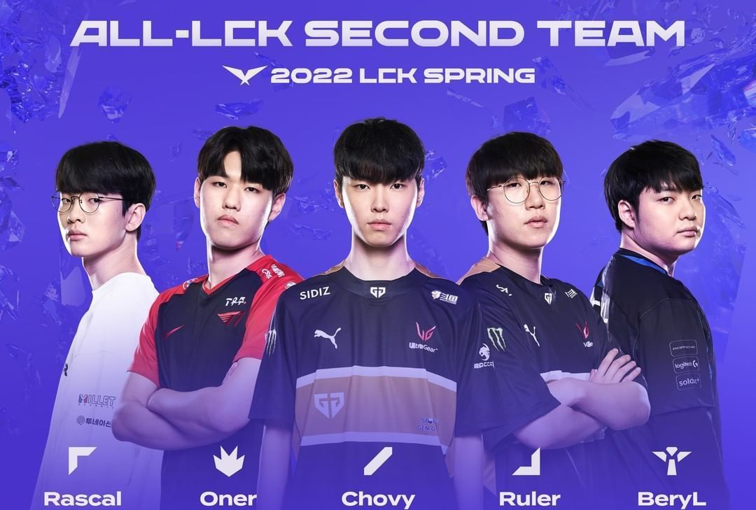 进入状态 进入状态