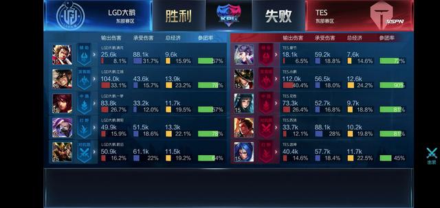 业内专家万 业内专家万