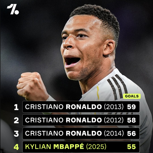 次无保护突 次无保护突