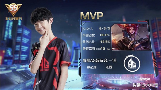 朱芊曦VS